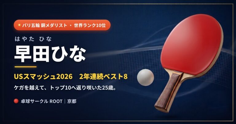 早田ひなとは？　パリ銅メダリストの復活と、張本美和との女子エース争い